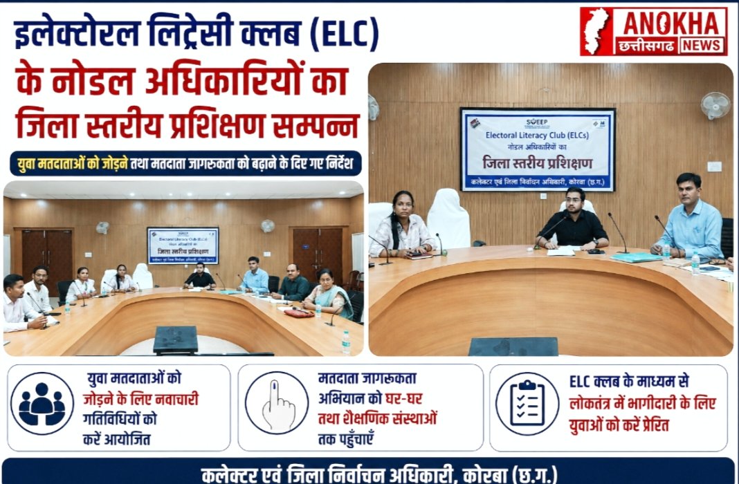 इलेक्टोरल लिट्रेसी क्लब ELC के नोडल अधिकारियों का जिला स्तरीय प्रशिक्षण सम्पन्न..
